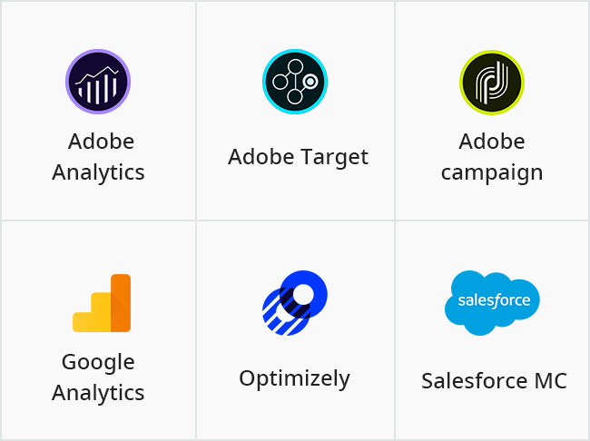 Adobe Analytics, Adobe Target, Adobe campaign, Google Analytics, Optimizely, Salesforce MC